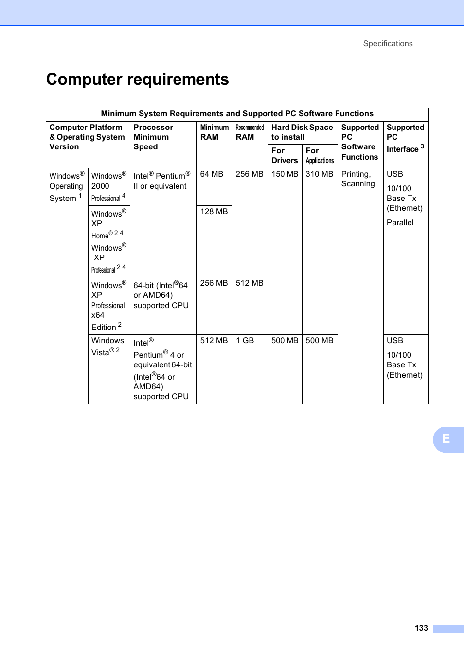 Computer requirements | Brother DCP-8085DN User Manual | Page 146 / 156