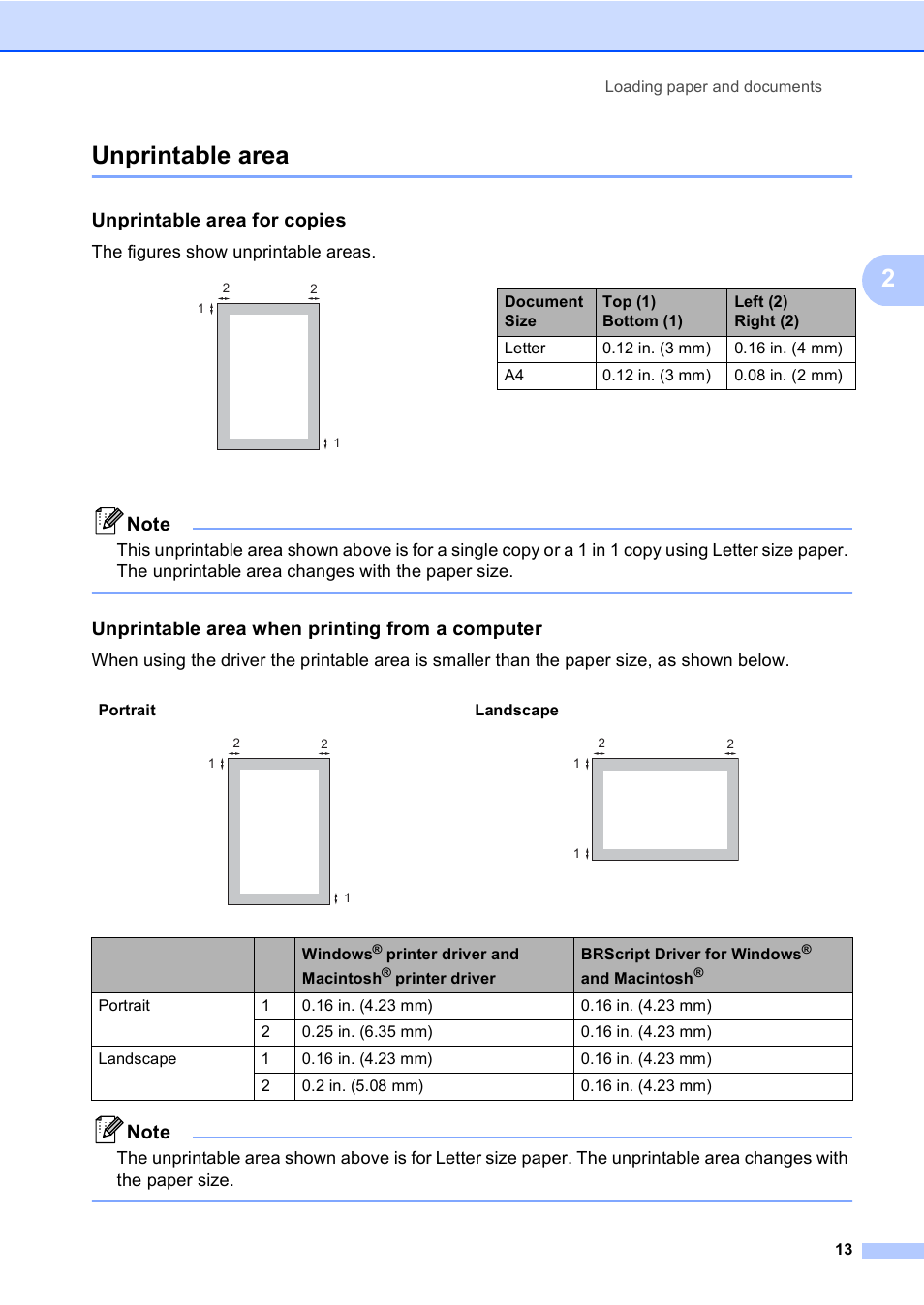 Unprintable area, Unprintable area for copies, Unprintable area when printing from a computer | 2unprintable area, The figures show unprintable areas | Brother DCP-8085DN User Manual | Page 26 / 156