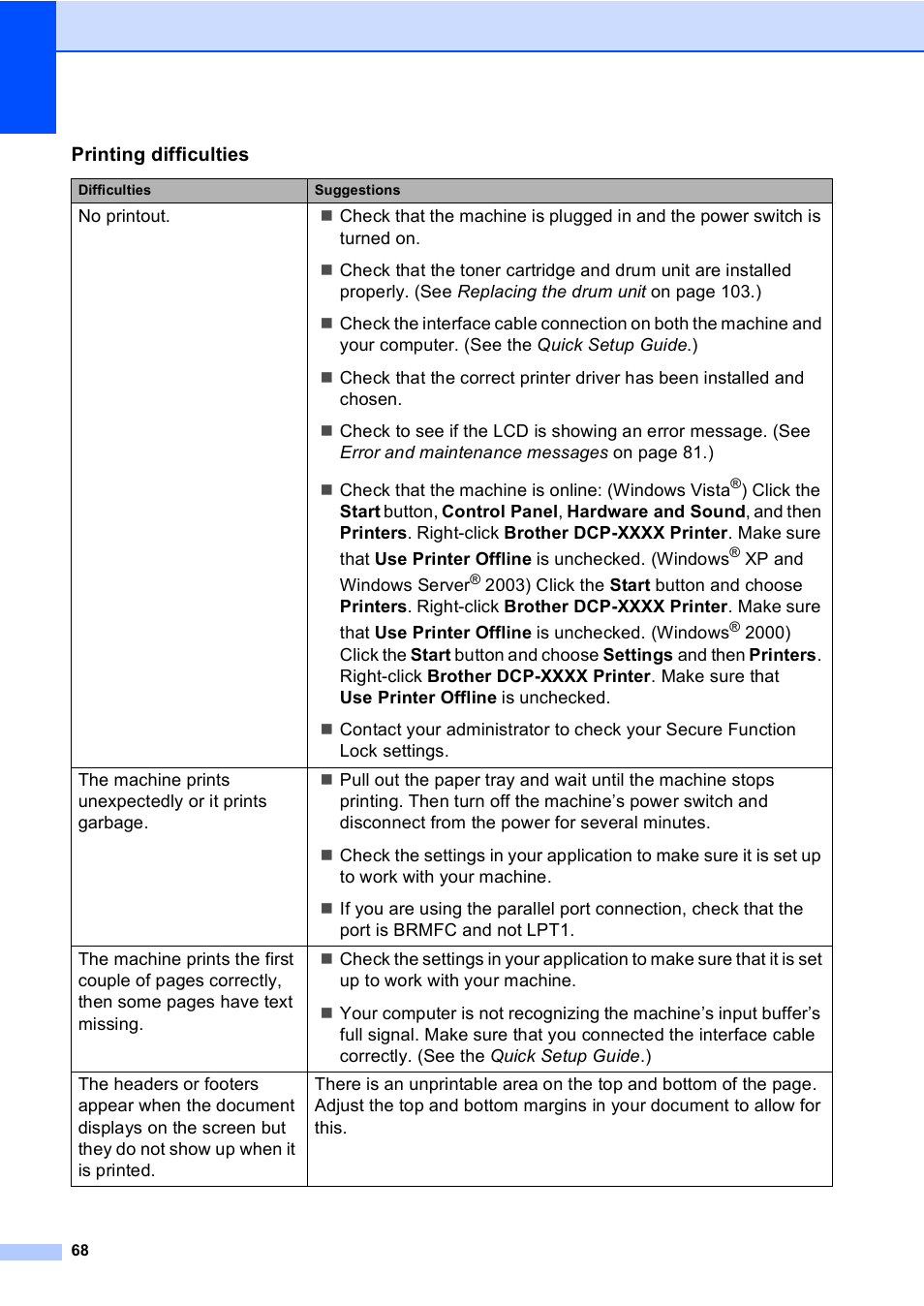 Brother DCP-8085DN User Manual | Page 81 / 156