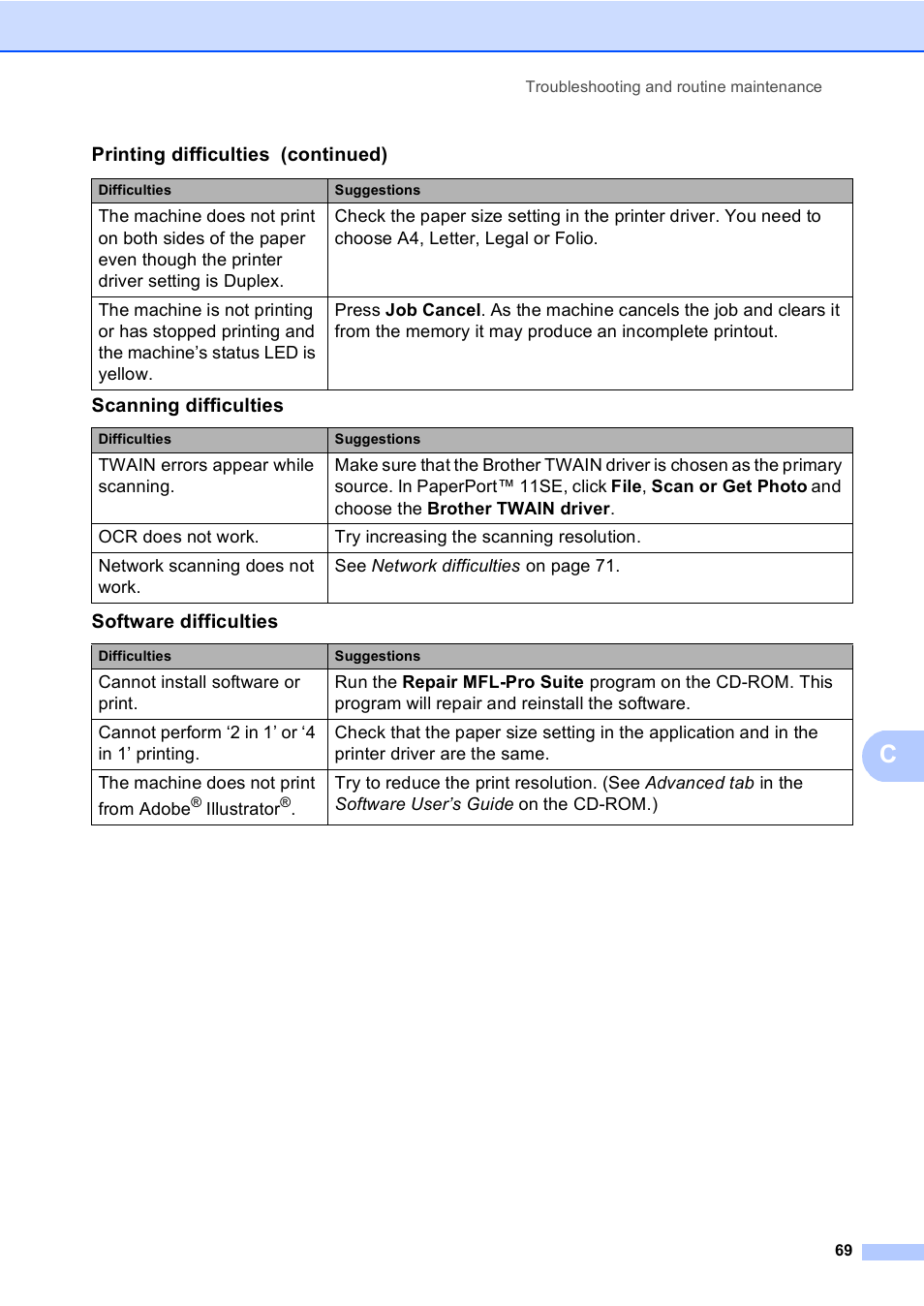 Brother DCP-8085DN User Manual | Page 82 / 156