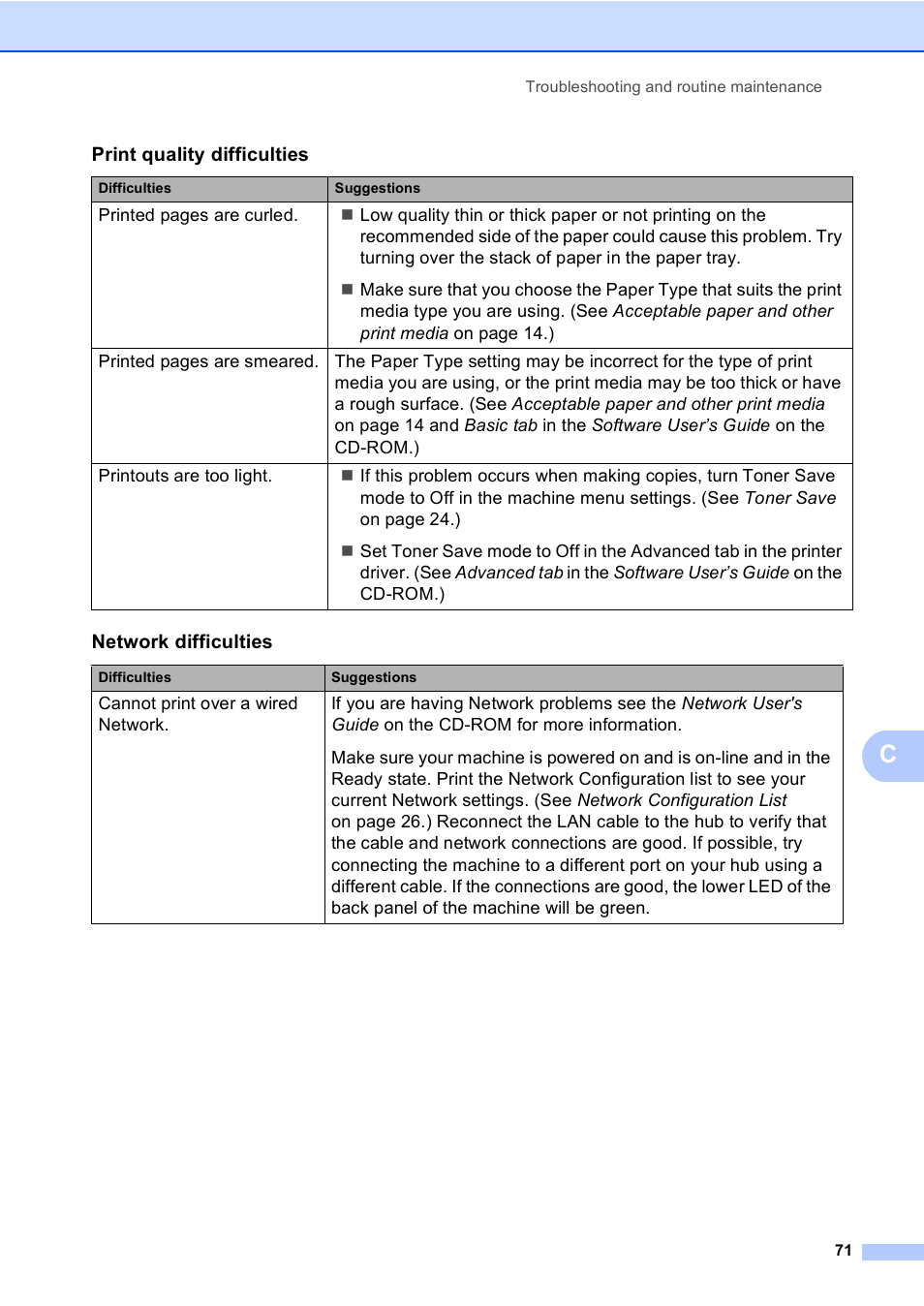 Brother DCP-8085DN User Manual | Page 84 / 156