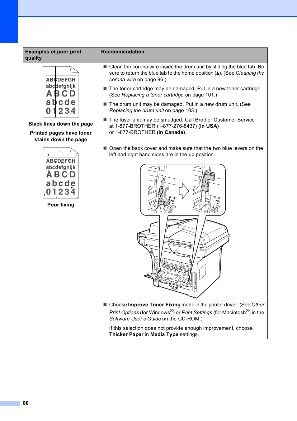 Brother DCP-8085DN User Manual | Page 93 / 156