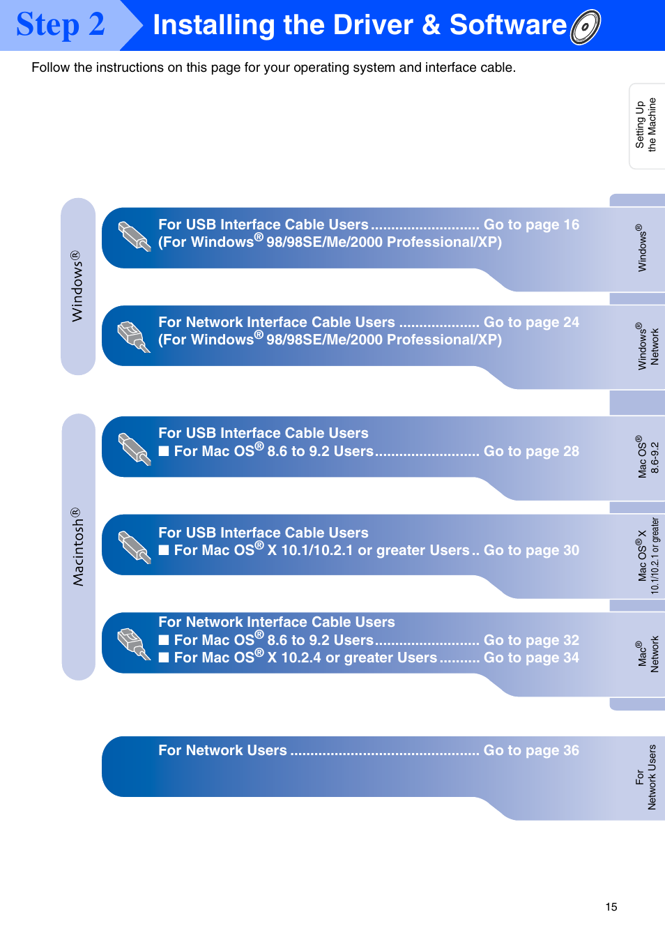 Step 2, Installing the driver & software | Brother MFC-3320CN User Manual | Page 17 / 42