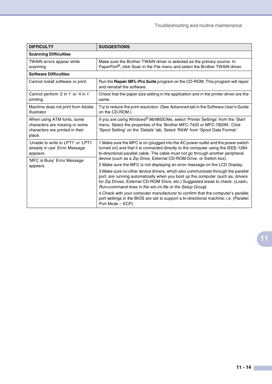 Brother MFC-7820N User Manual | Page 101 / 156