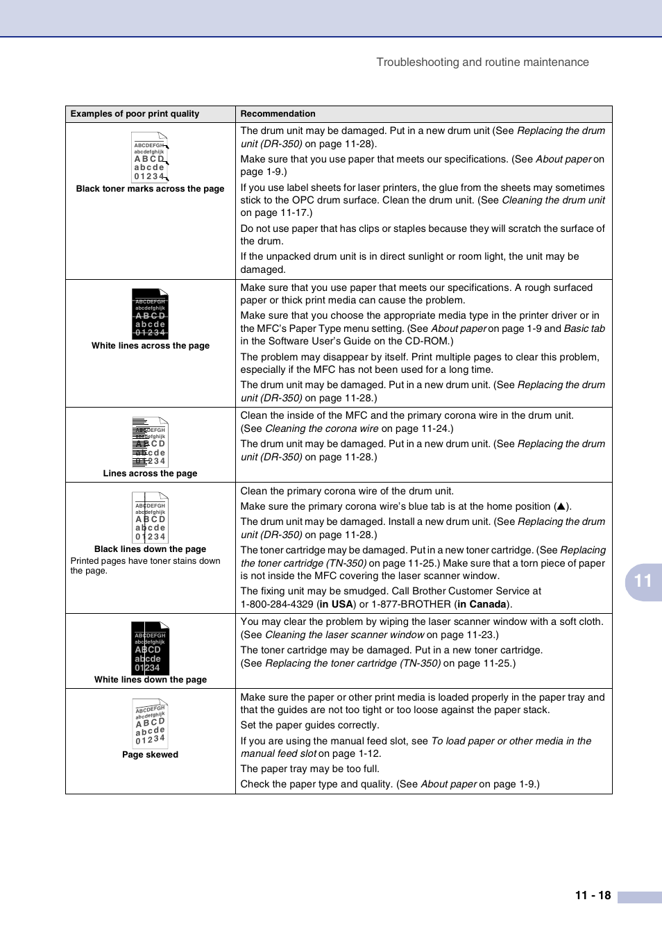 Troubleshooting and routine maintenance 11 - 18 | Brother MFC-7820N User Manual | Page 105 / 156