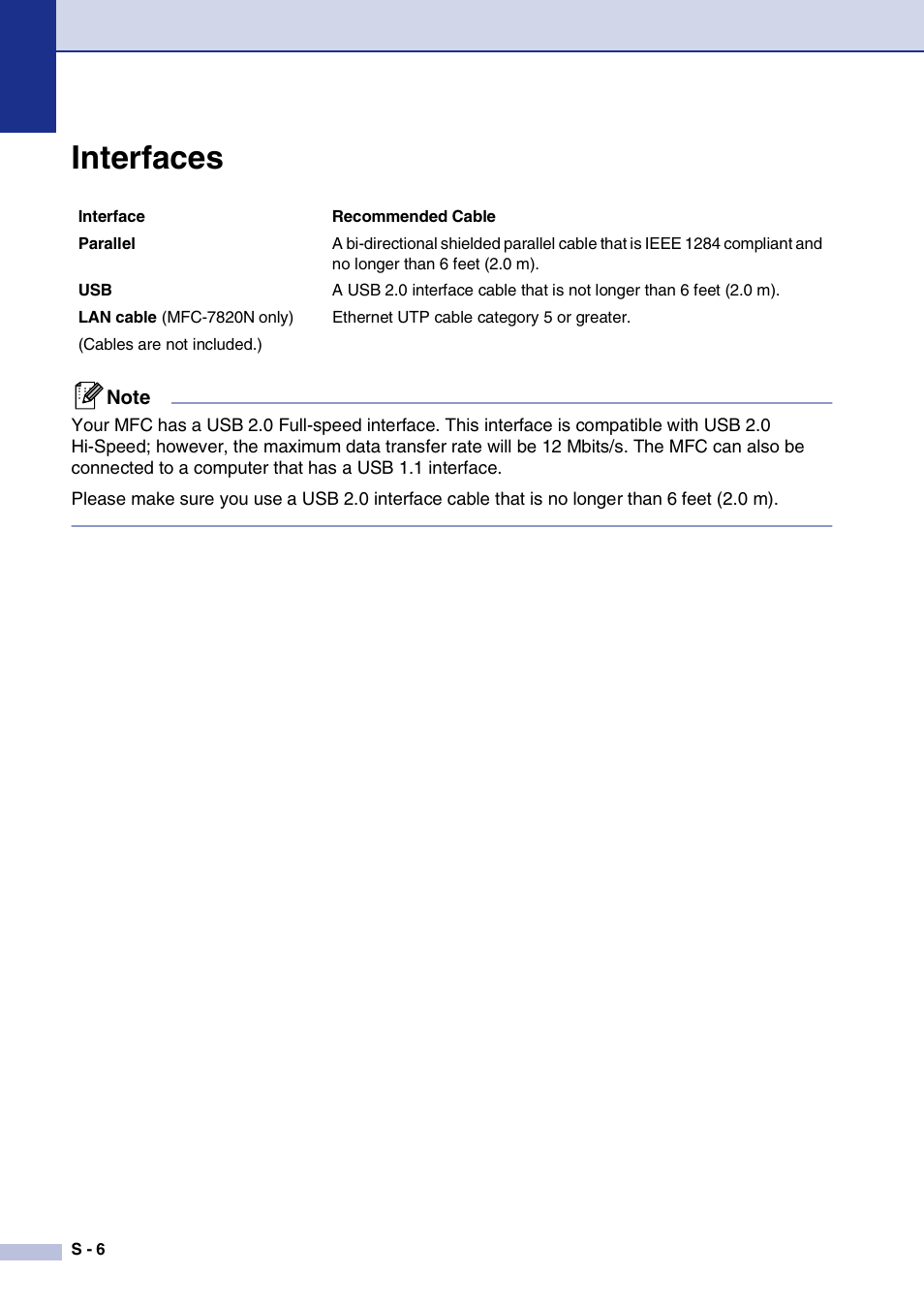 Interfaces | Brother MFC-7820N User Manual | Page 144 / 156