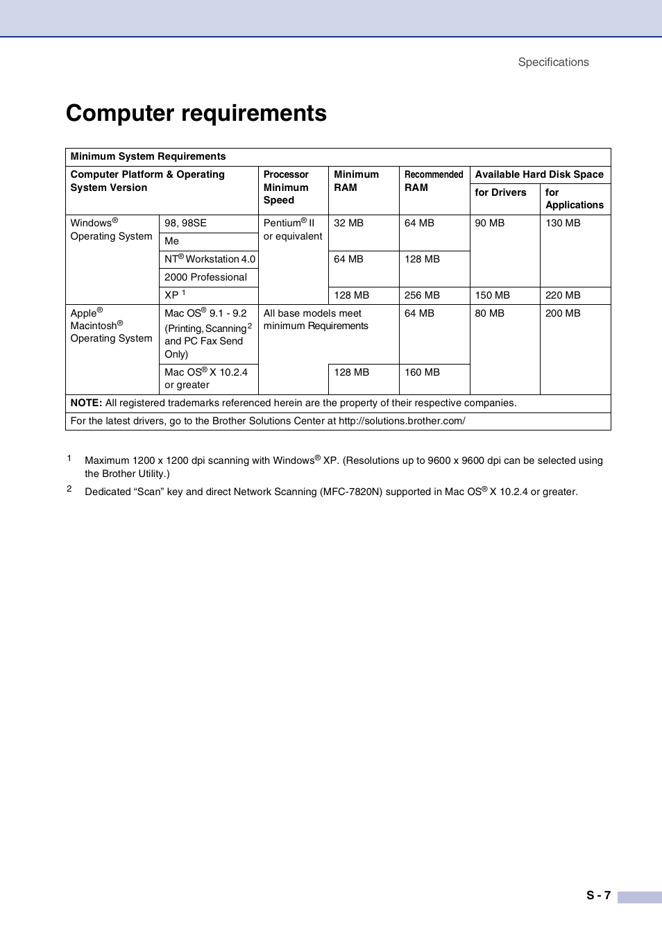 Computer requirements | Brother MFC-7820N User Manual | Page 145 / 156