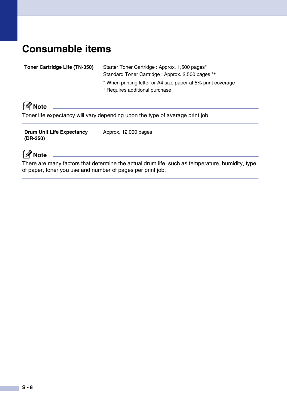 Consumable items | Brother MFC-7820N User Manual | Page 146 / 156