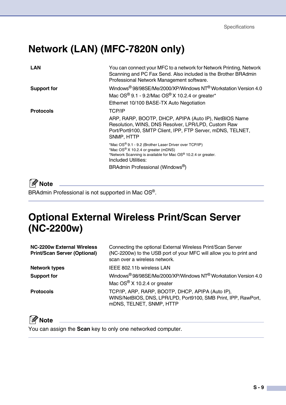 Network (lan) (mfc-7820n only) | Brother MFC-7820N User Manual | Page 147 / 156