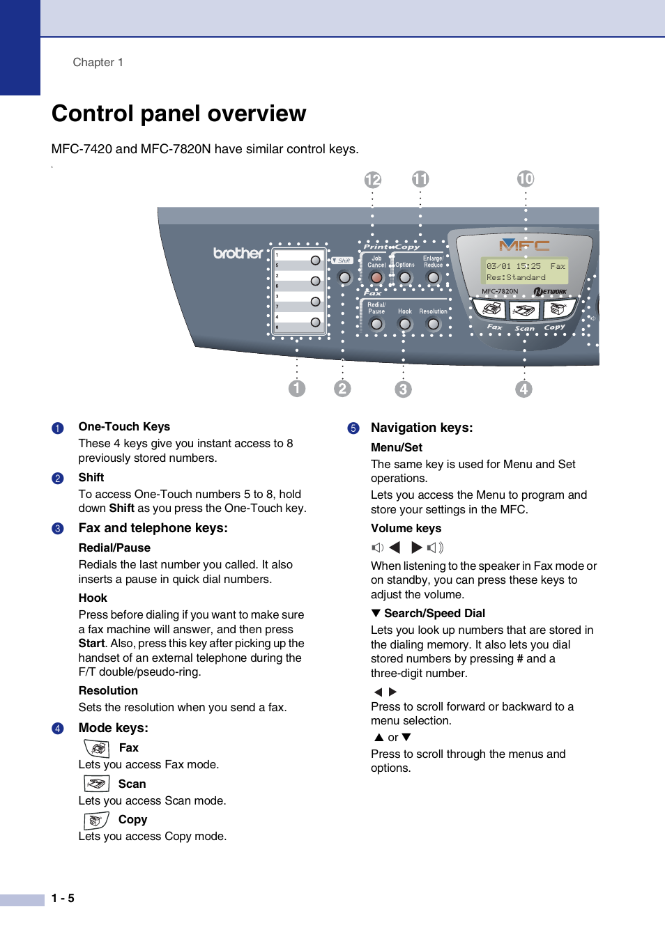 Control panel overview, Control panel overview -5 | Brother MFC-7820N User Manual | Page 24 / 156