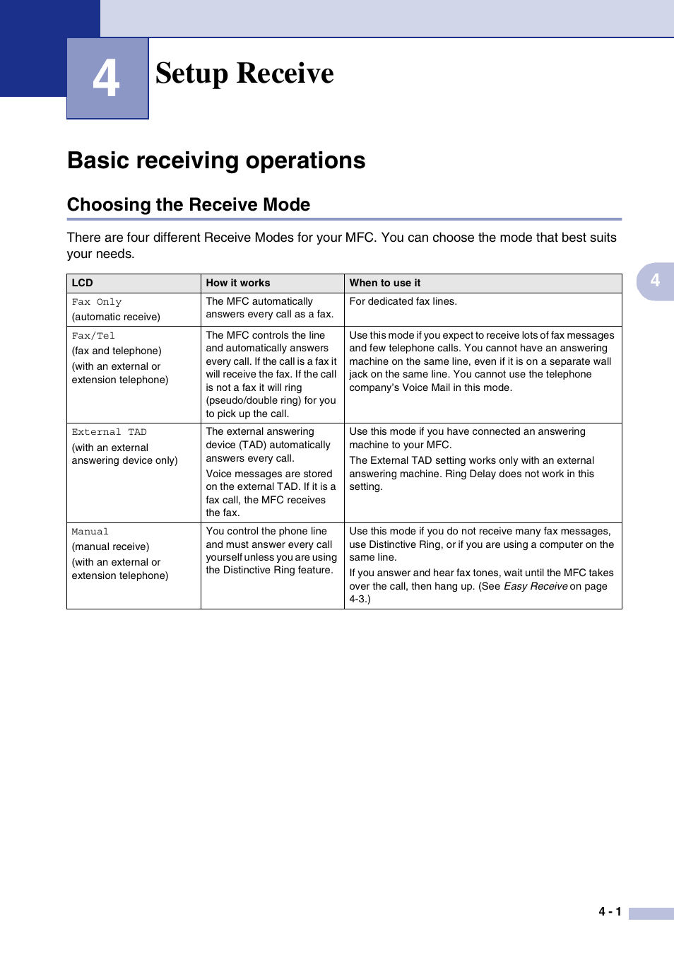4 setup receive, Basic receiving operations, Choosing the receive mode | Setup receive, Basic receiving operations -1, Choosing the receive mode -1 | Brother MFC-7820N User Manual | Page 57 / 156