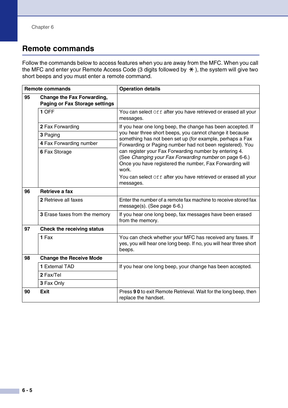 Remote commands, Remote commands -5 | Brother MFC-7820N User Manual | Page 70 / 156