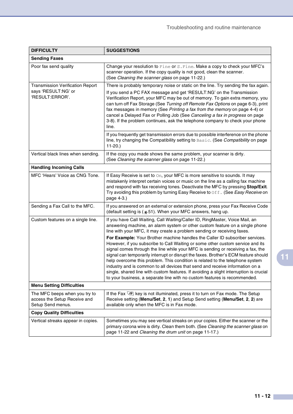 Brother MFC-7820N User Manual | Page 99 / 156