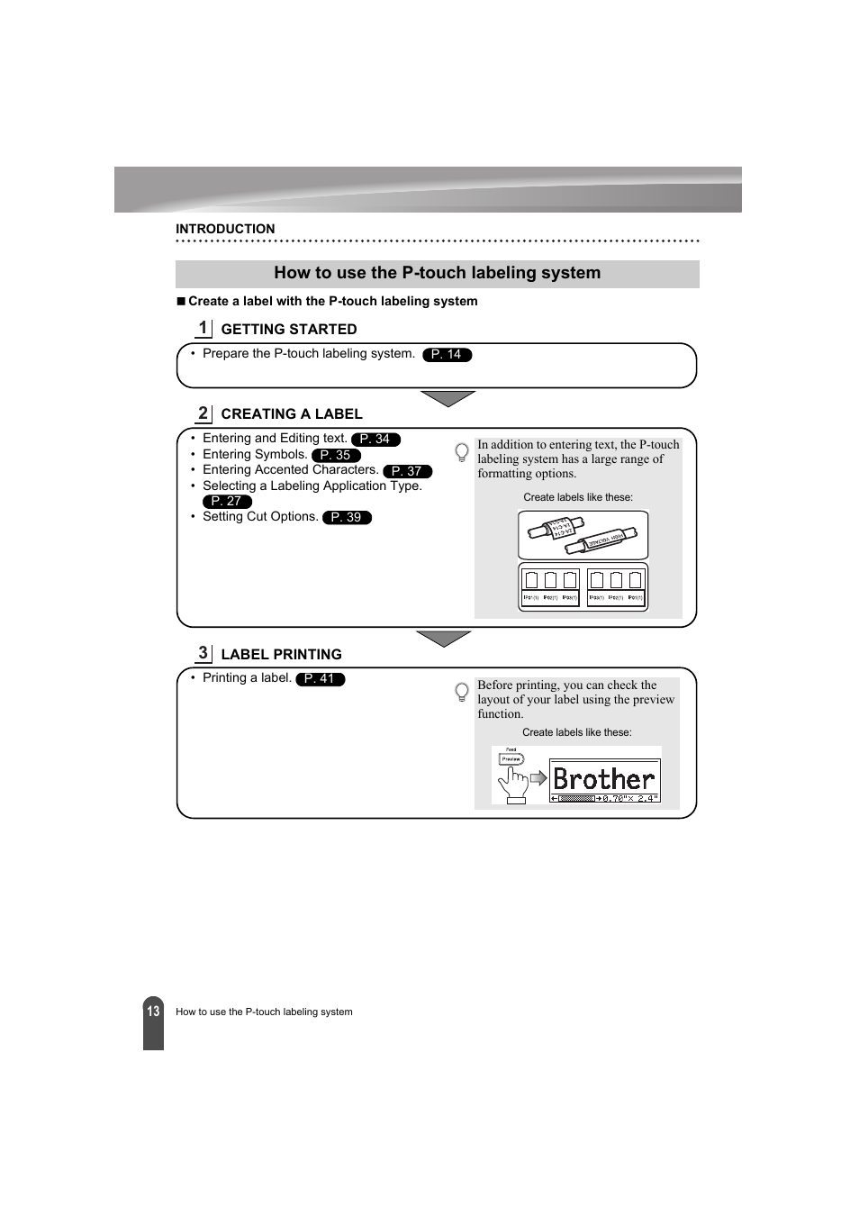 How to use the p-touch labeling system, How to use the p-touch labeling system 1 | Brother PT-E300 User Manual | Page 16 / 61