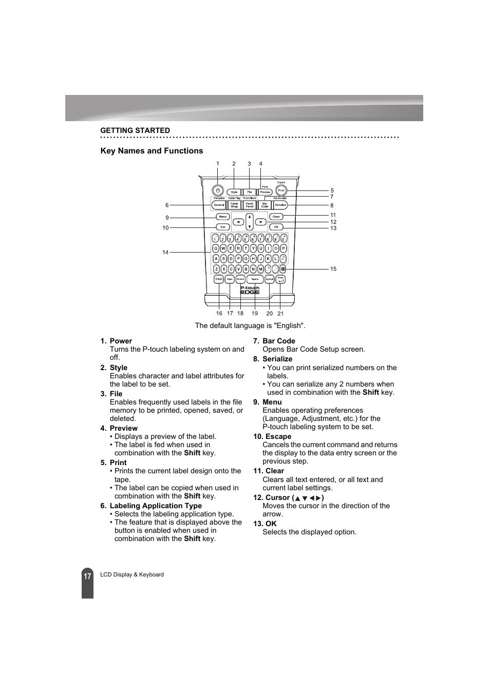 Key names and functions | Brother PT-E300 User Manual | Page 20 / 61