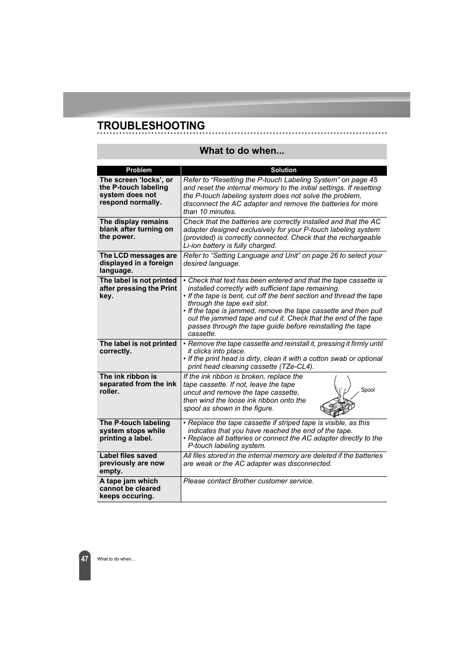 Troubleshooting, What to do when | Brother PT-E300 User Manual | Page 50 / 61