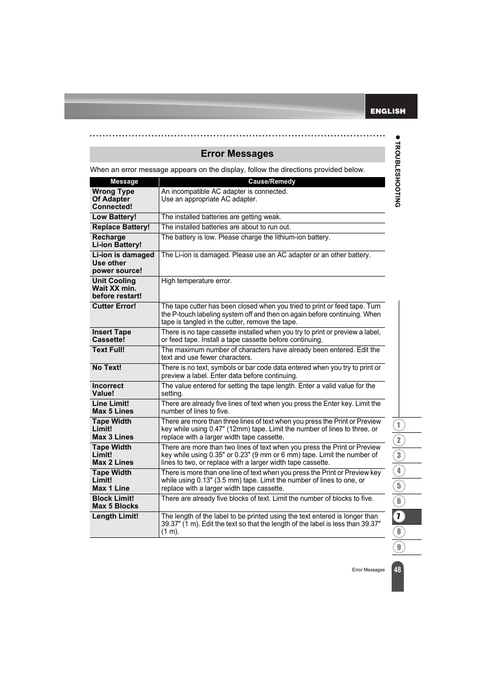 Error messages | Brother PT-E300 User Manual | Page 51 / 61