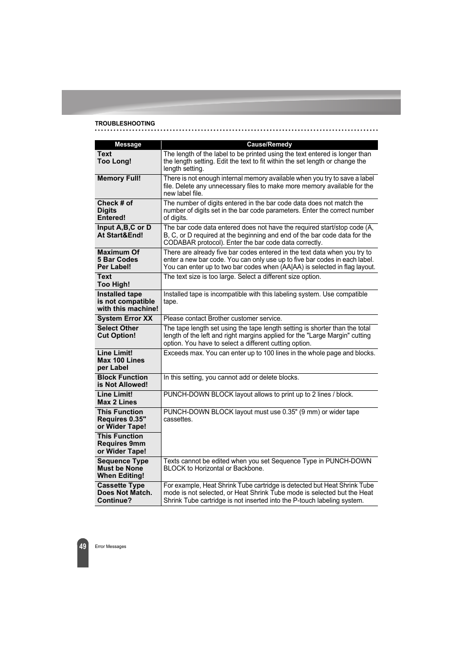 Brother PT-E300 User Manual | Page 52 / 61