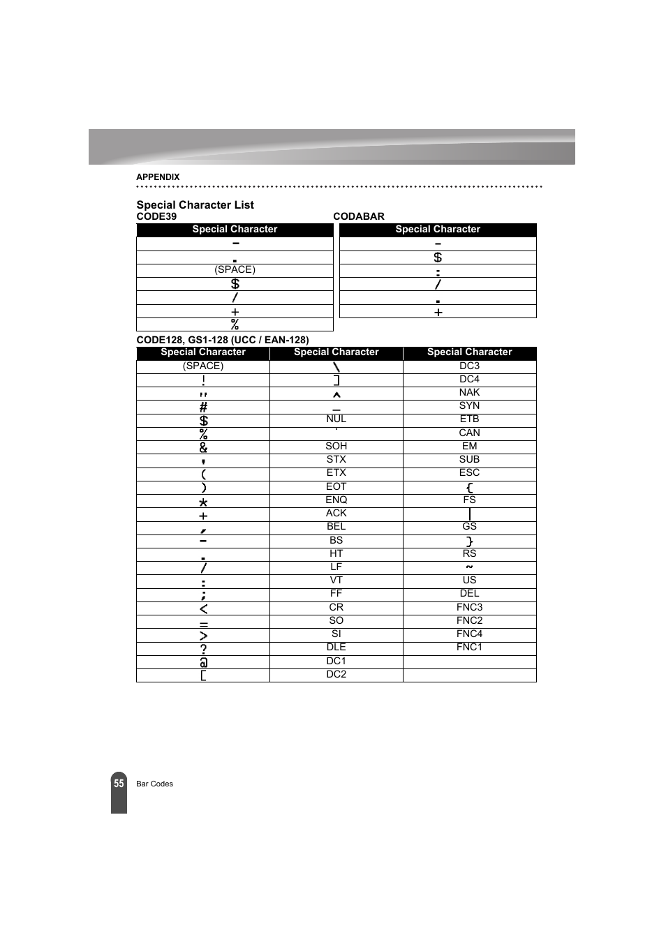 Special character list | Brother PT-E300 User Manual | Page 58 / 61