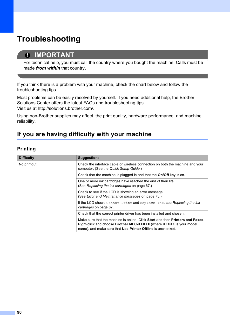 Troubleshooting, If you are having difficulty with your machine, Important | Printing | Brother MFC J6510DW User Manual | Page 104 / 163