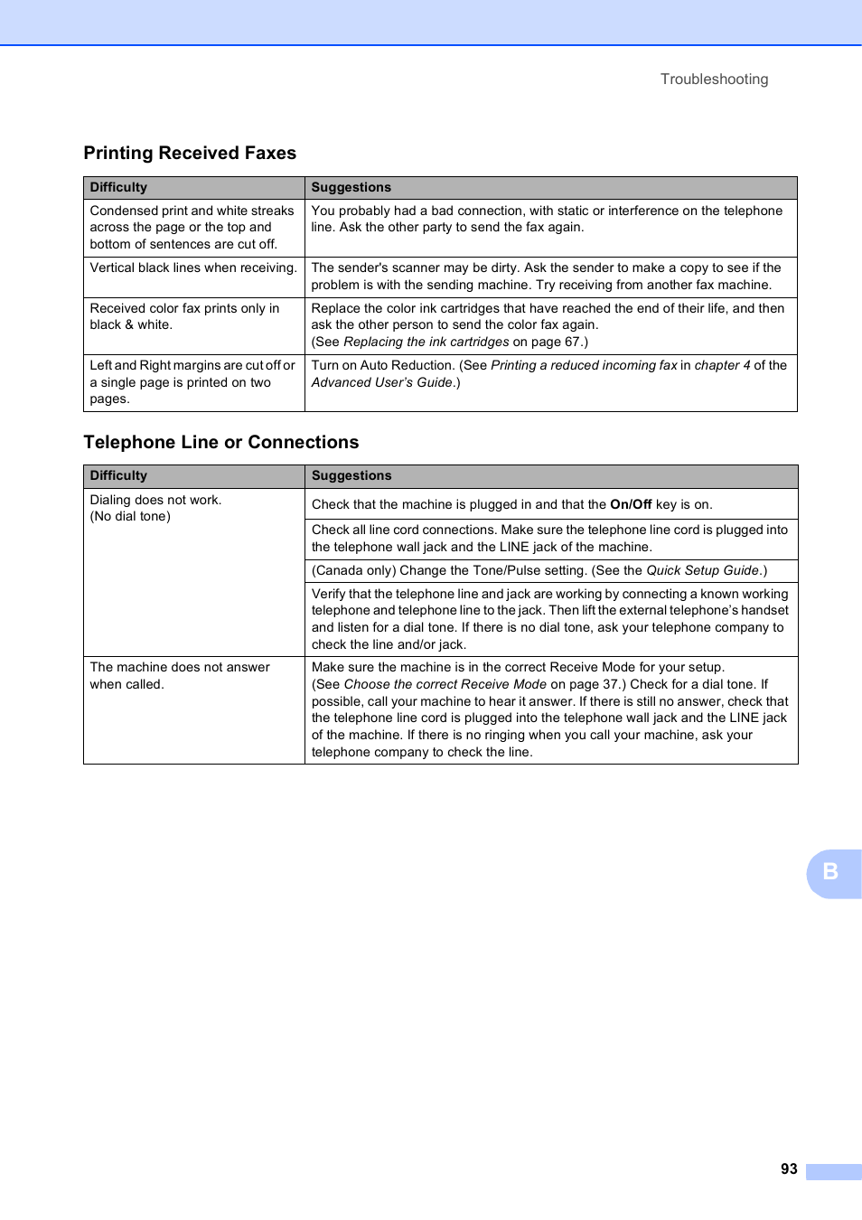 Printing received faxes, Telephone line or connections | Brother MFC J6510DW User Manual | Page 107 / 163