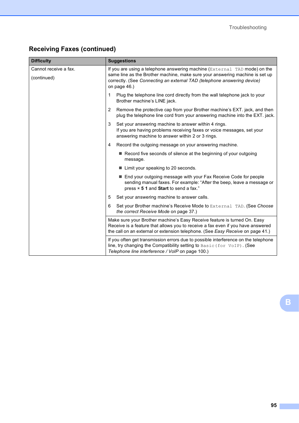 Receiving faxes (continued) | Brother MFC J6510DW User Manual | Page 109 / 163