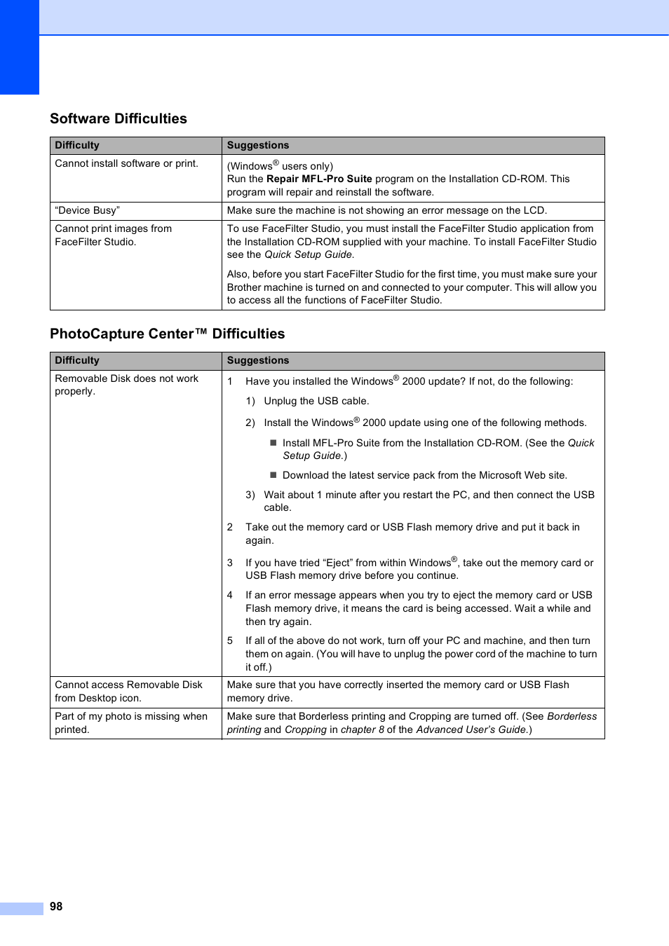 Software difficulties, Photocapture center™ difficulties | Brother MFC J6510DW User Manual | Page 112 / 163