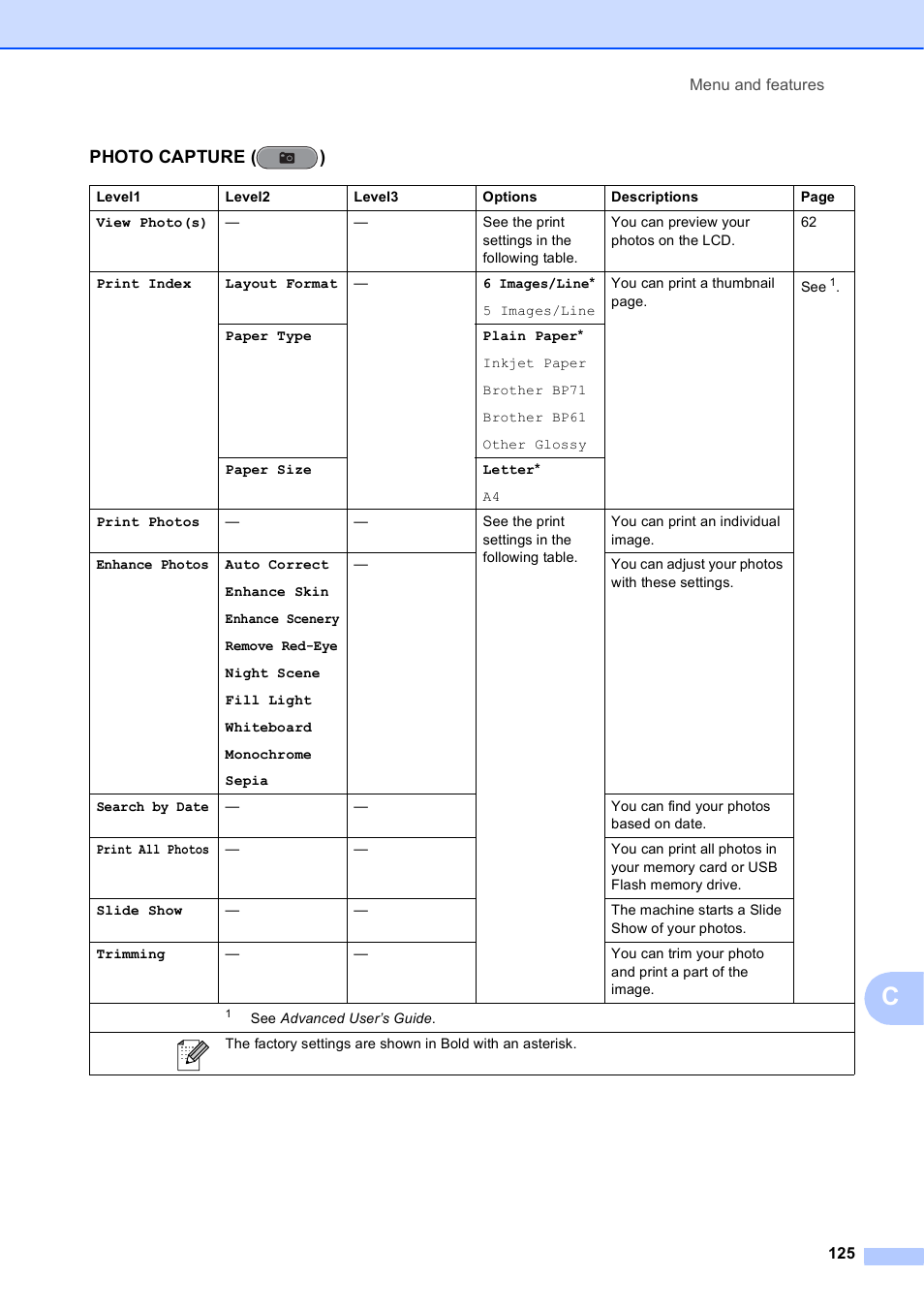 Photo capture ( ) | Brother MFC J6510DW User Manual | Page 139 / 163
