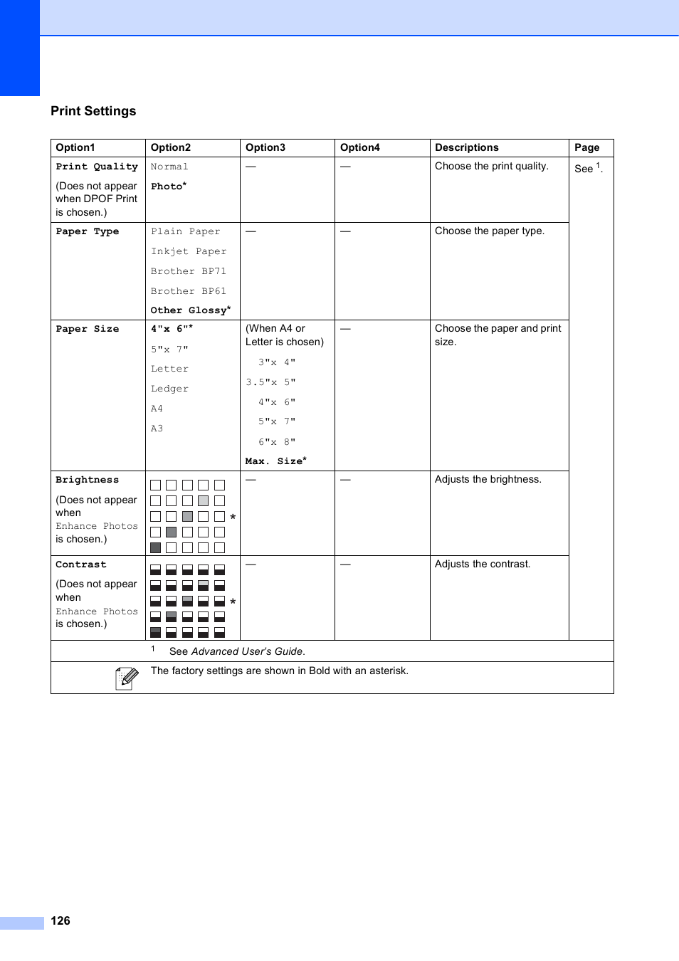 Print settings | Brother MFC J6510DW User Manual | Page 140 / 163