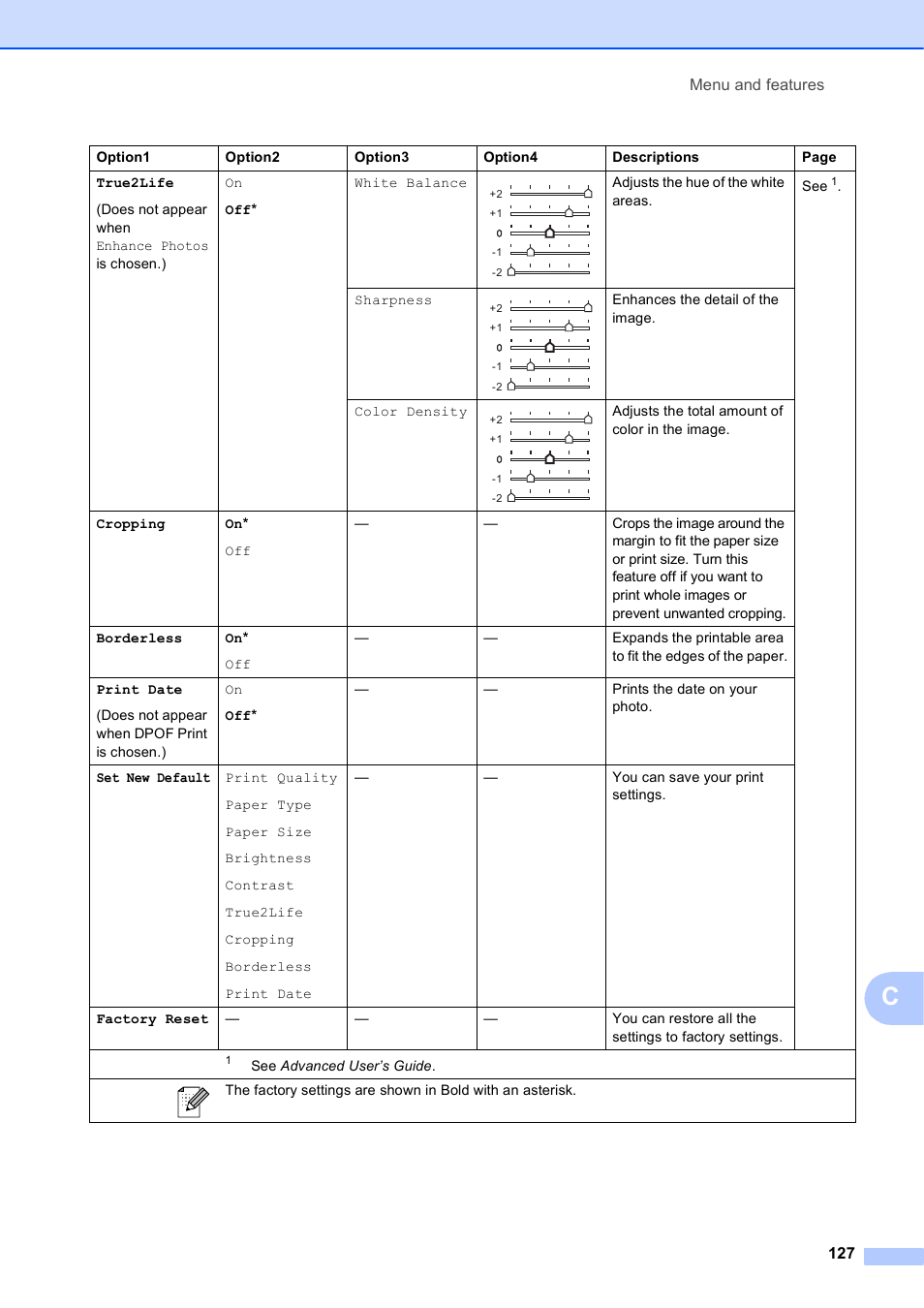 Brother MFC J6510DW User Manual | Page 141 / 163