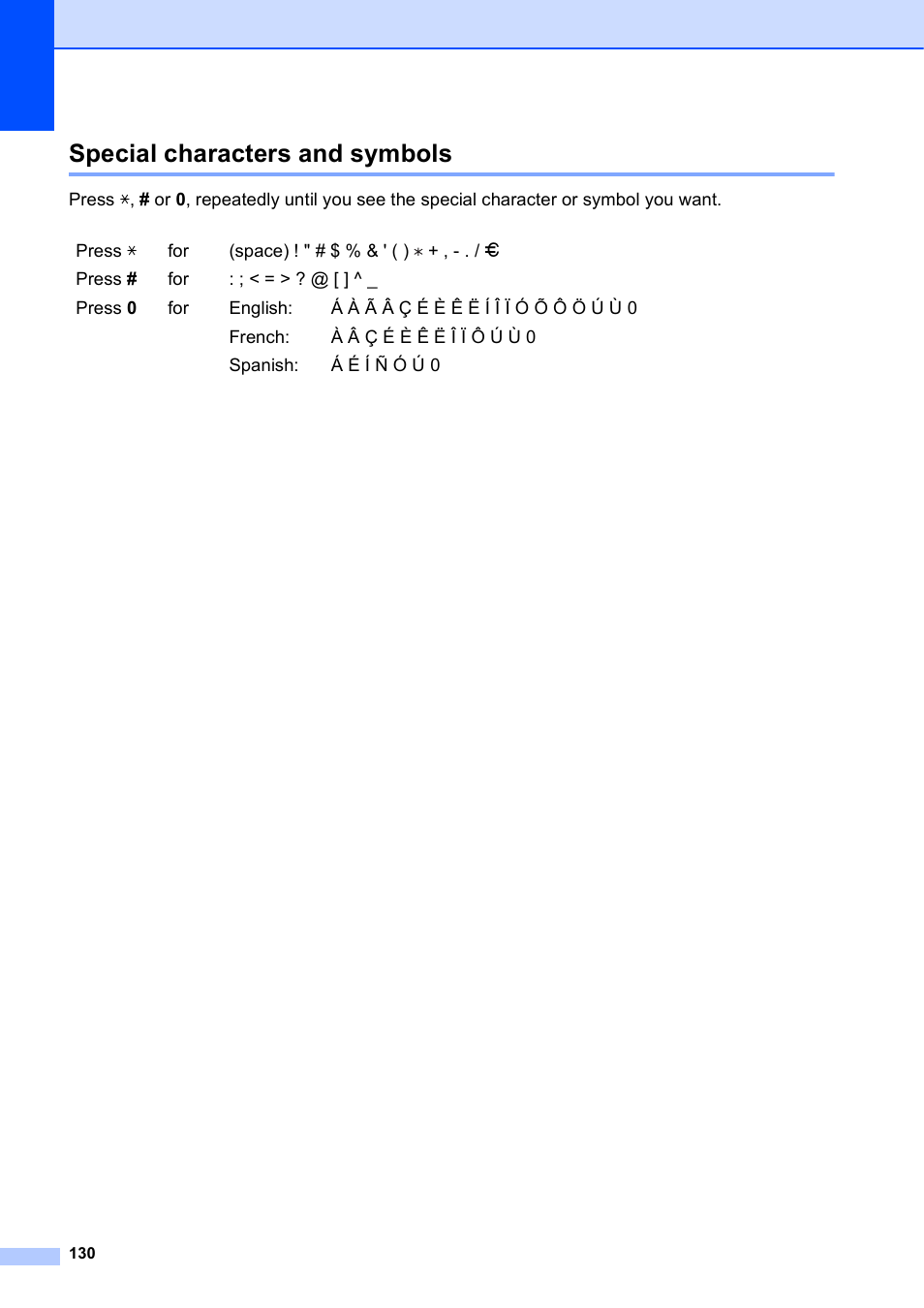 Special characters and symbols | Brother MFC J6510DW User Manual | Page 144 / 163