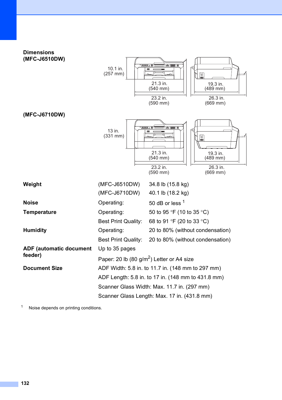 Brother MFC J6510DW User Manual | Page 146 / 163