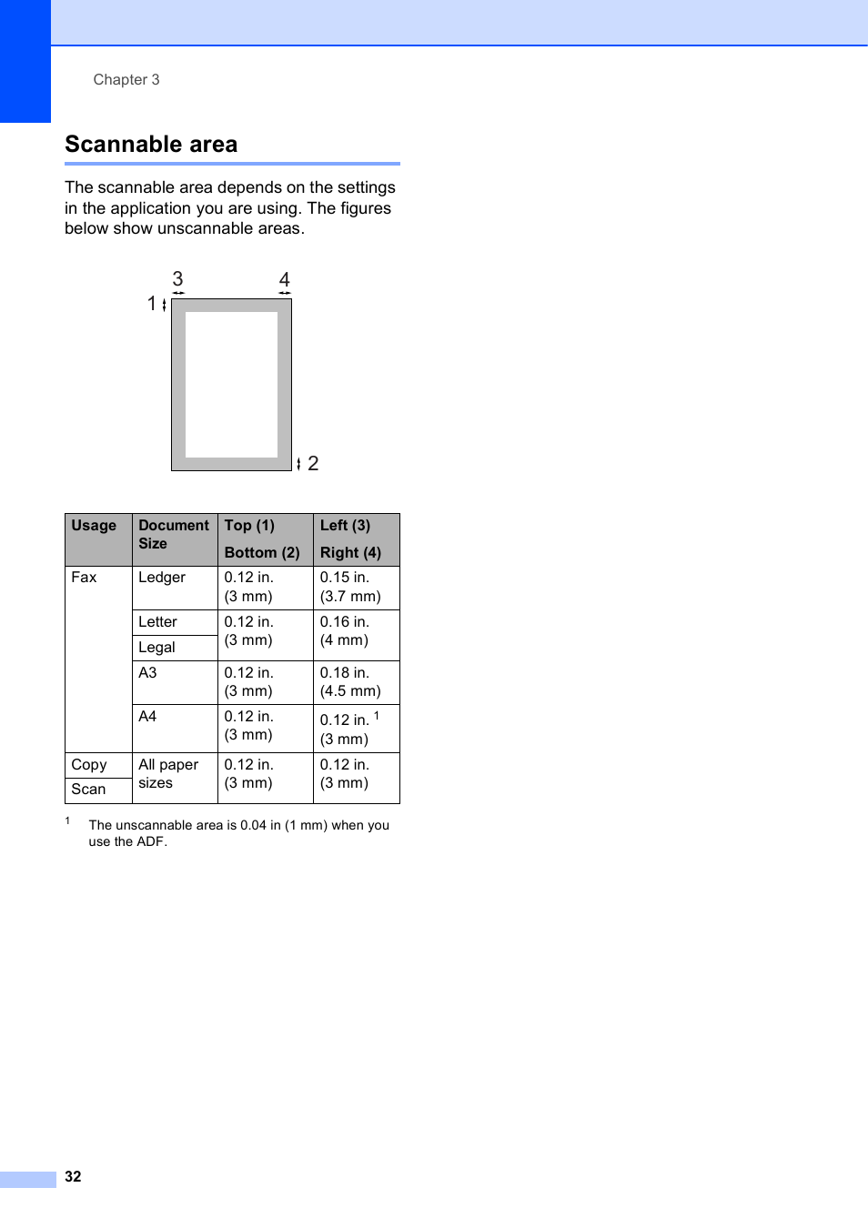 Scannable area | Brother MFC J6510DW User Manual | Page 46 / 163