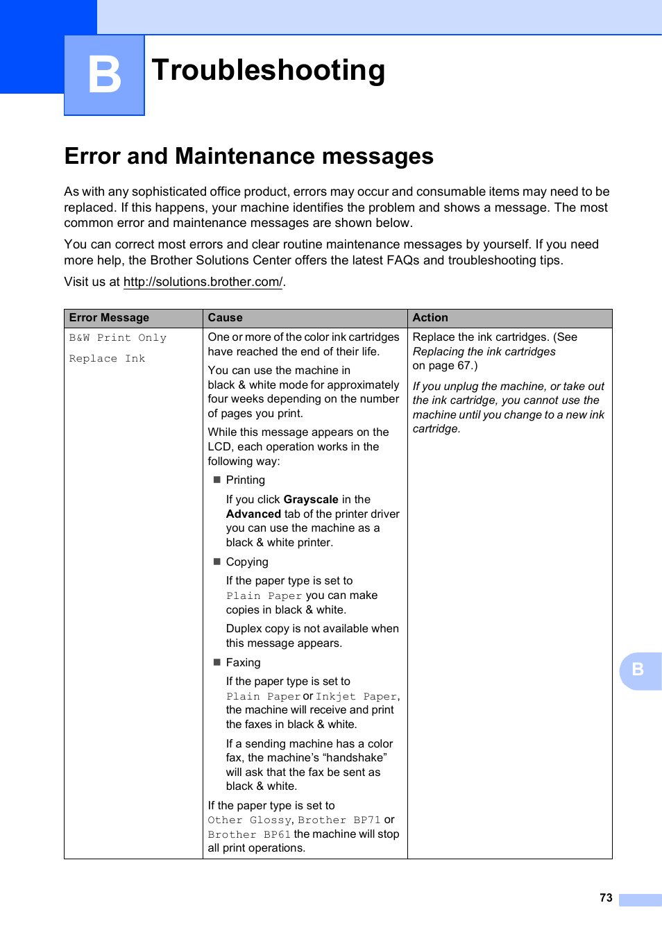 B troubleshooting, Error and maintenance messages, Troubleshooting | Brother MFC J6510DW User Manual | Page 87 / 163