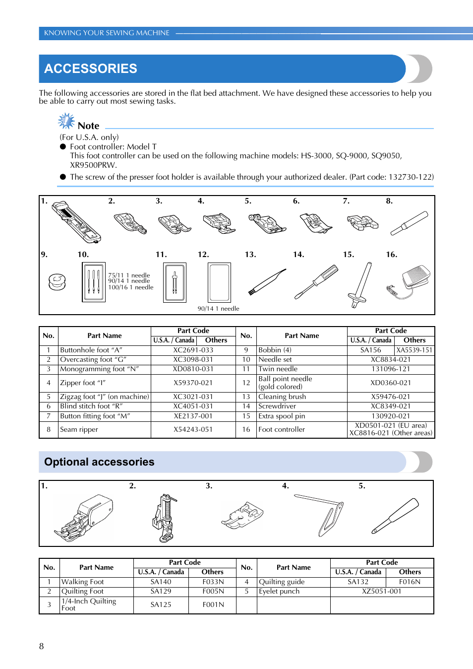 Accessories, Optional accessories | Brother SQ9050 User Manual | Page 10 / 80