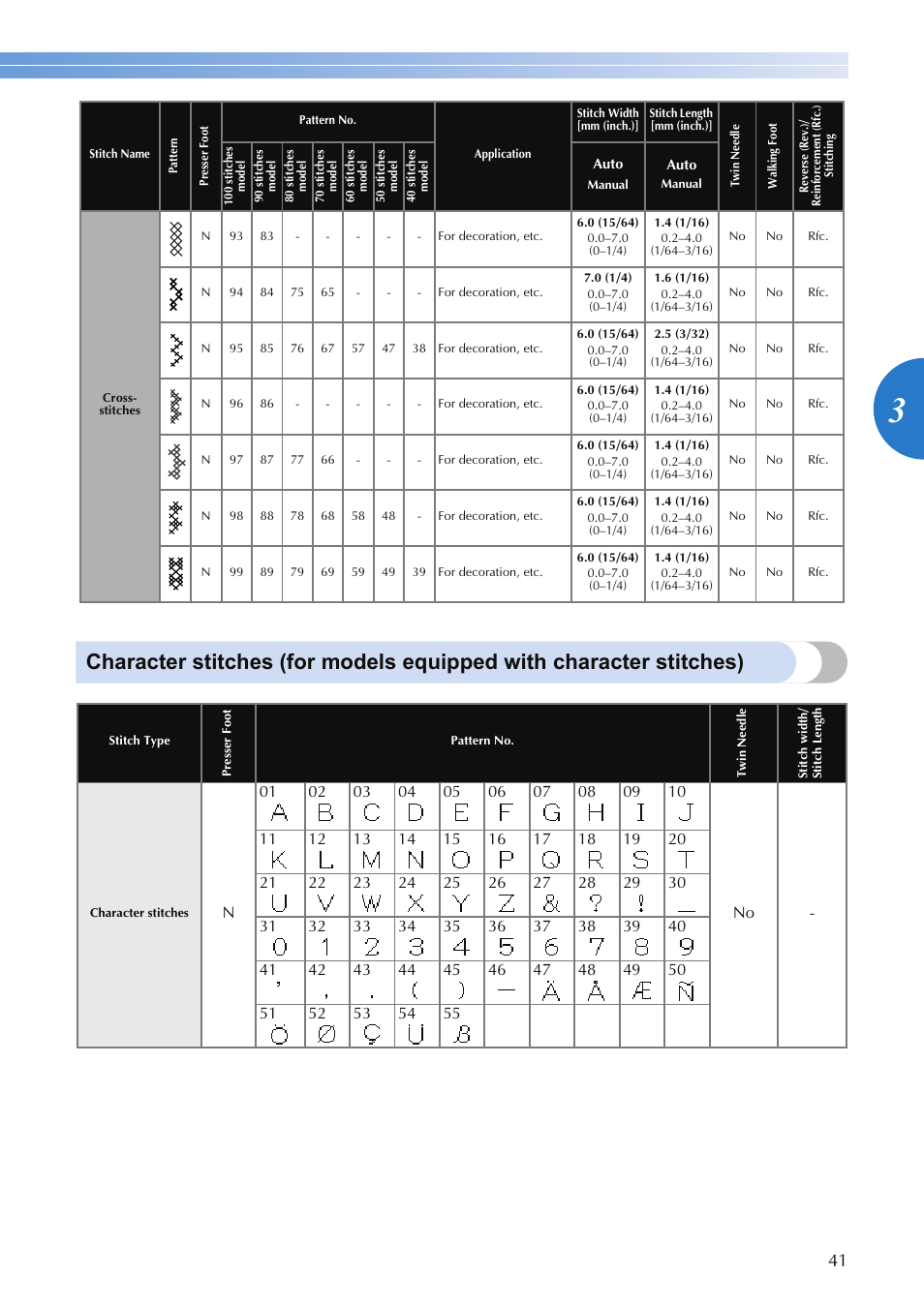Brother SQ9050 User Manual | Page 43 / 80