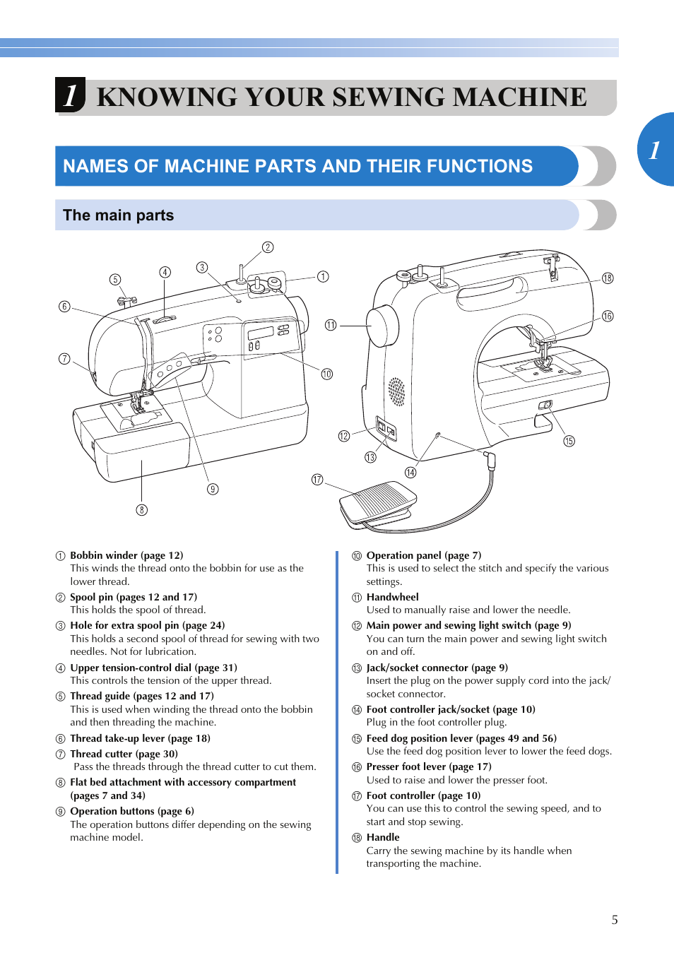 Knowing your sewing machine, Names of machine parts and their functions, The main parts | Brother SQ9050 User Manual | Page 7 / 80