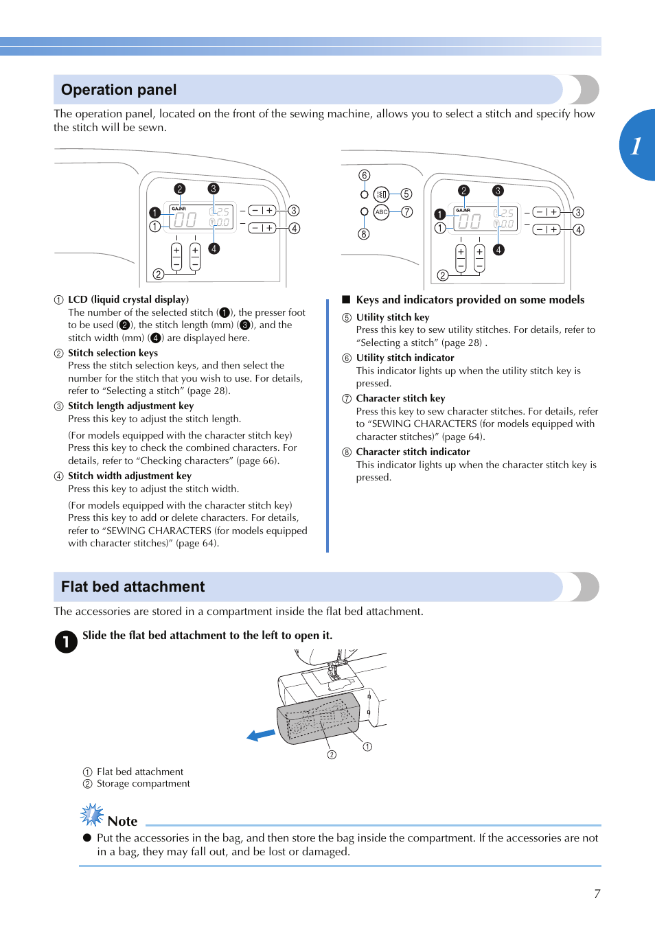 Operation panel, Flat bed attachment | Brother SQ9050 User Manual | Page 9 / 80