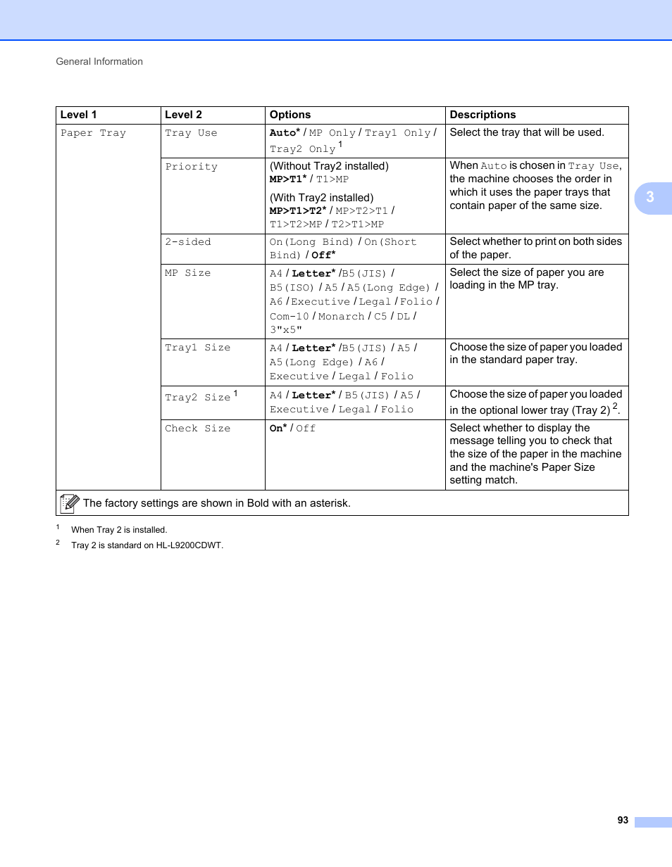 Brother HL-L9200CDWT User Manual | Page 100 / 228
