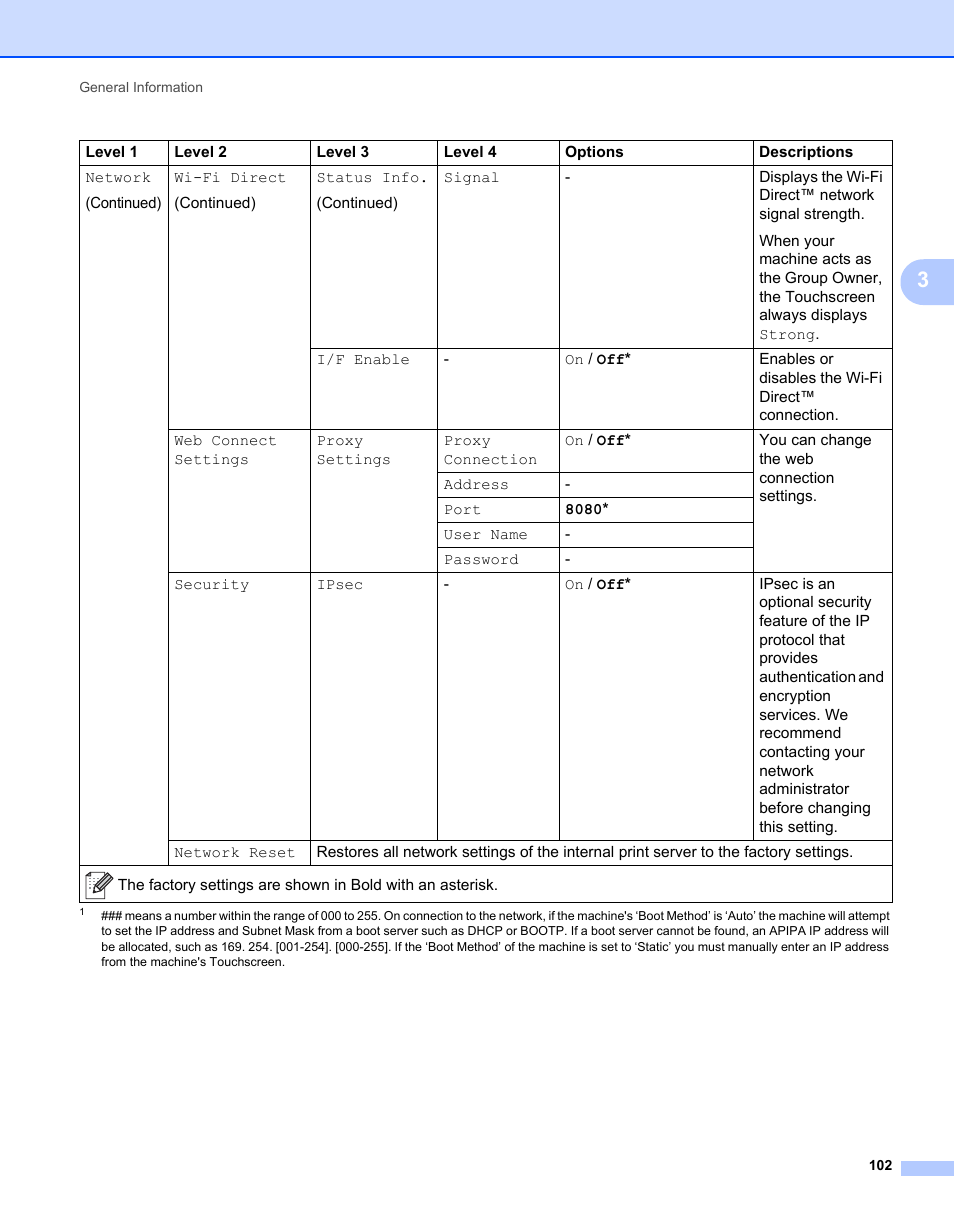 Brother HL-L9200CDWT User Manual | Page 109 / 228