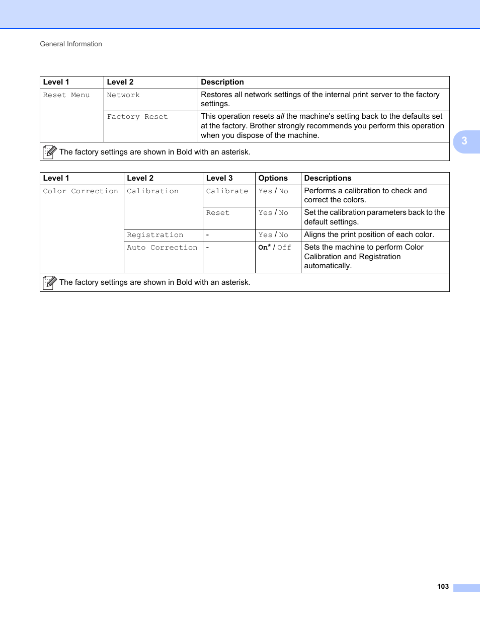 Brother HL-L9200CDWT User Manual | Page 110 / 228