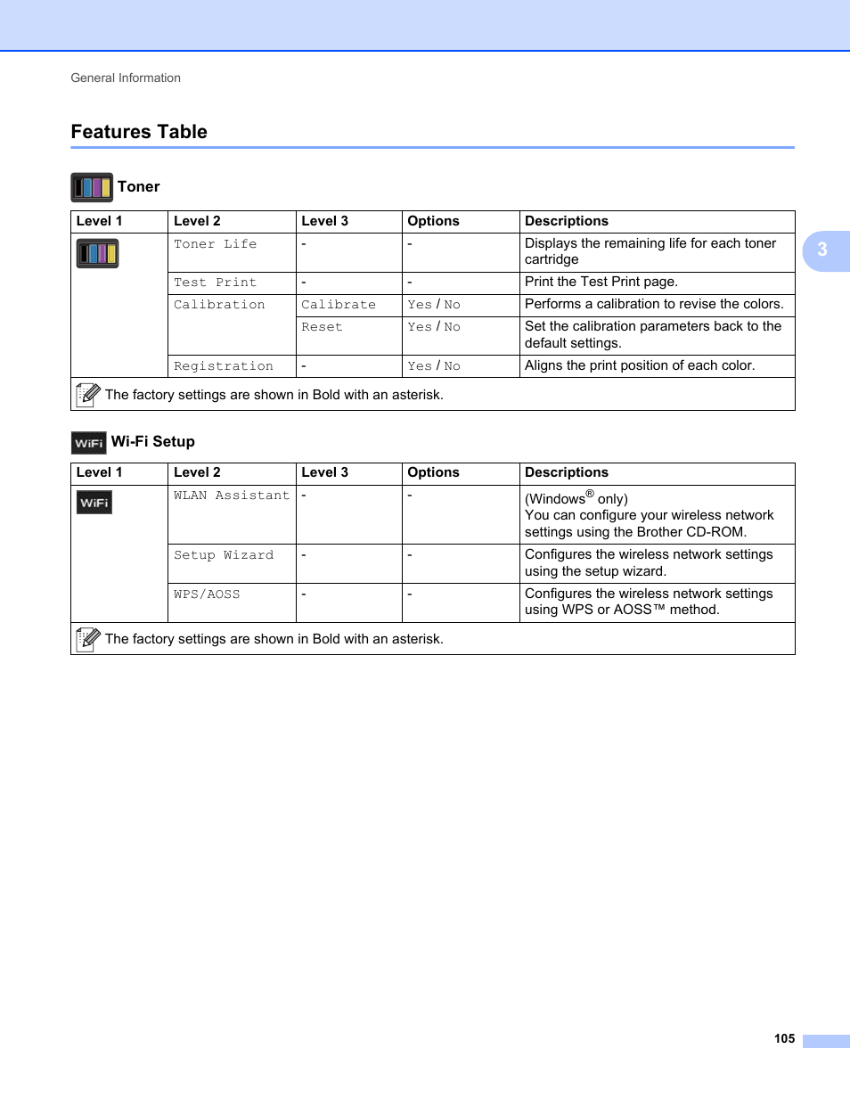 Features table, 3features table | Brother HL-L9200CDWT User Manual | Page 112 / 228