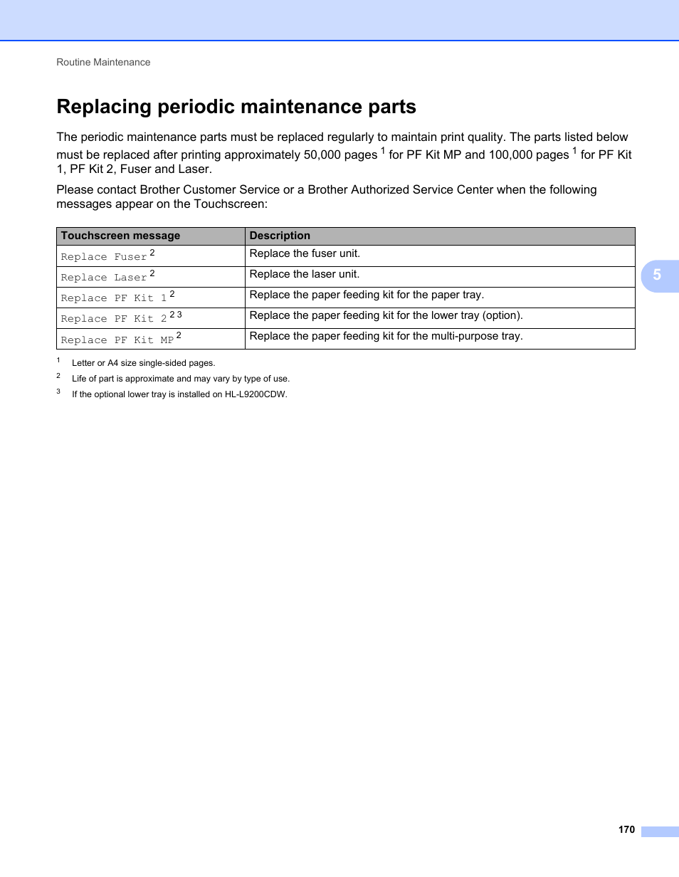 Replacing periodic maintenance parts | Brother HL-L9200CDWT User Manual | Page 177 / 228