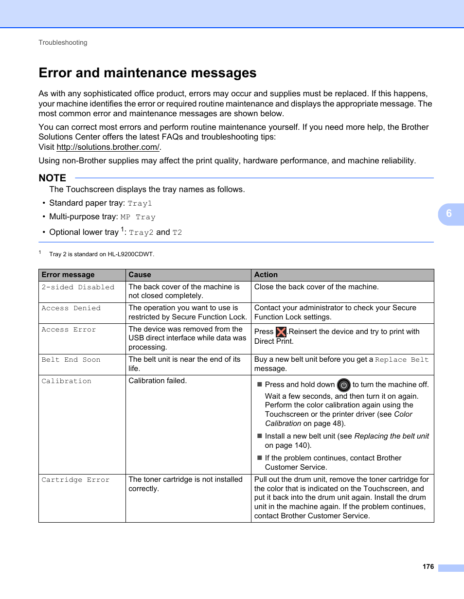 Error and maintenance messages | Brother HL-L9200CDWT User Manual | Page 183 / 228