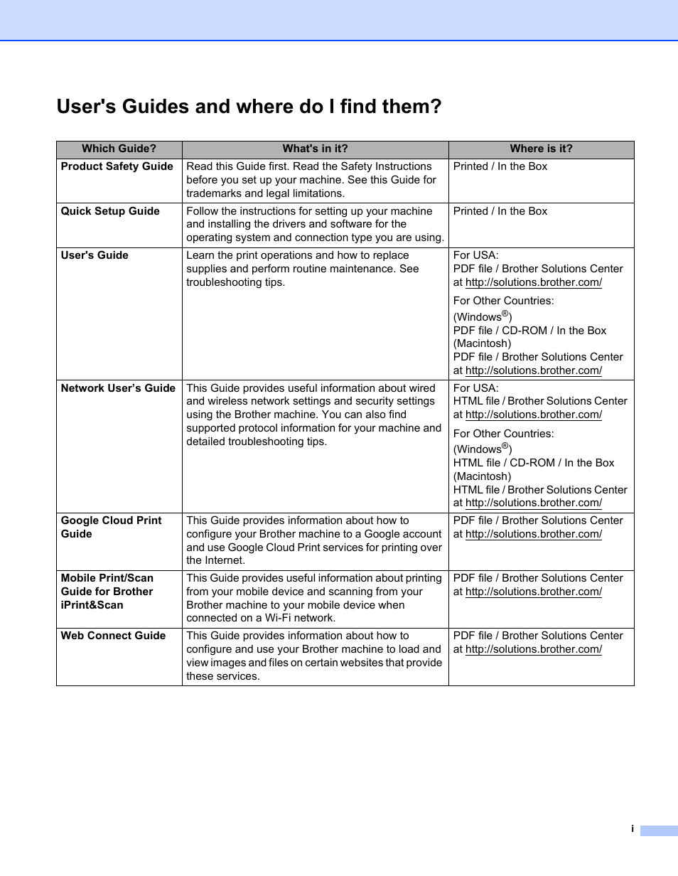 User's guides and where do i find them | Brother HL-L9200CDWT User Manual | Page 2 / 228