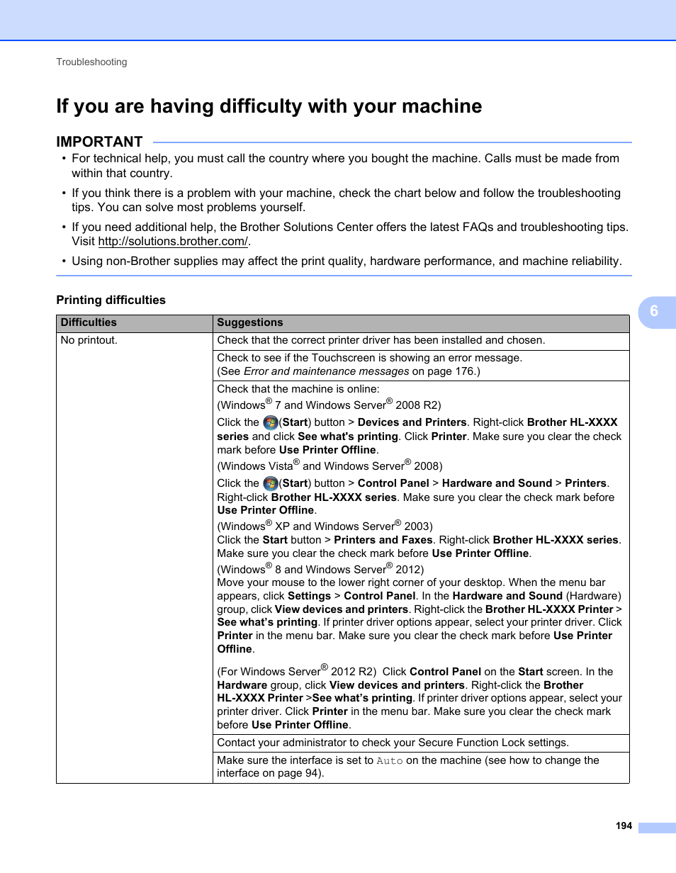 If you are having difficulty with your machine, Important | Brother HL-L9200CDWT User Manual | Page 201 / 228