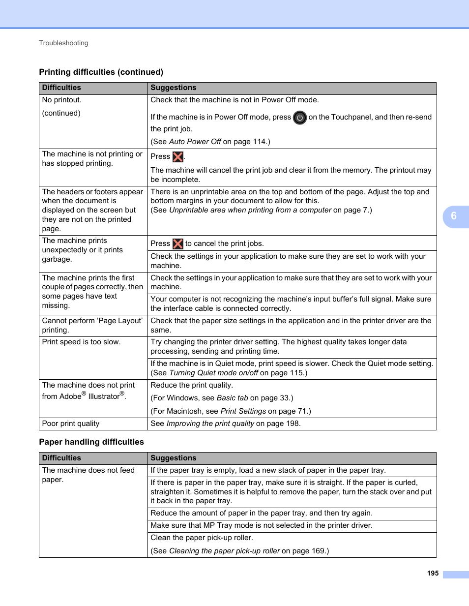 Brother HL-L9200CDWT User Manual | Page 202 / 228