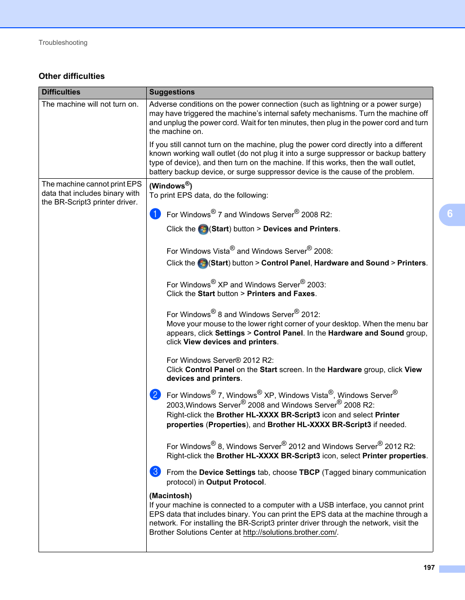 Brother HL-L9200CDWT User Manual | Page 204 / 228