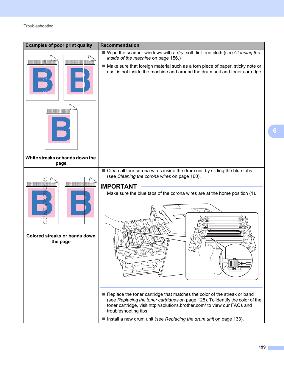 Important | Brother HL-L9200CDWT User Manual | Page 206 / 228