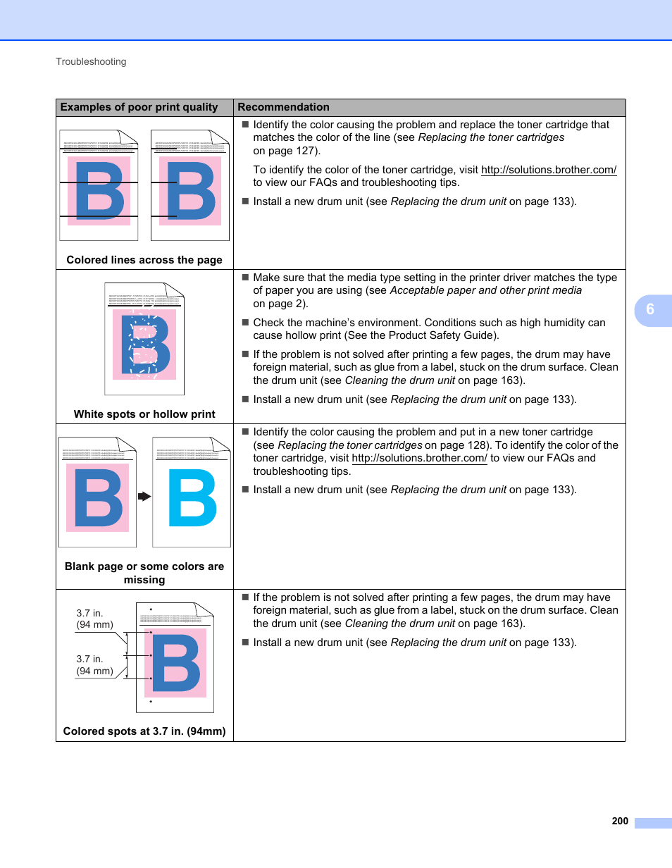 Brother HL-L9200CDWT User Manual | Page 207 / 228